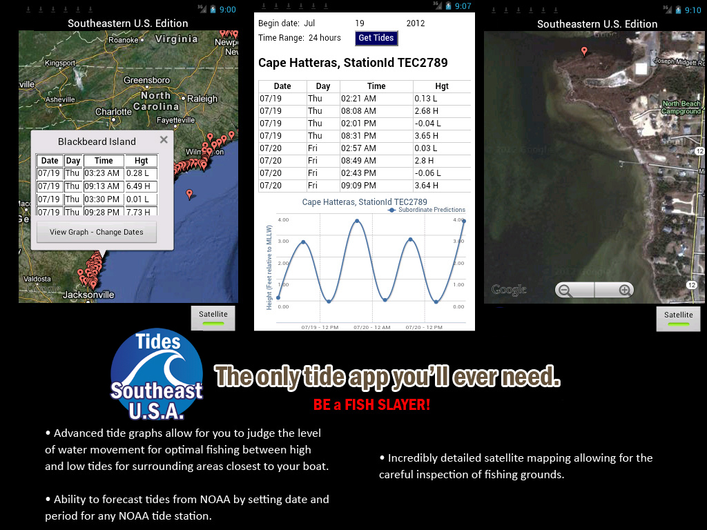 Southeastern U.S. Tide Tables