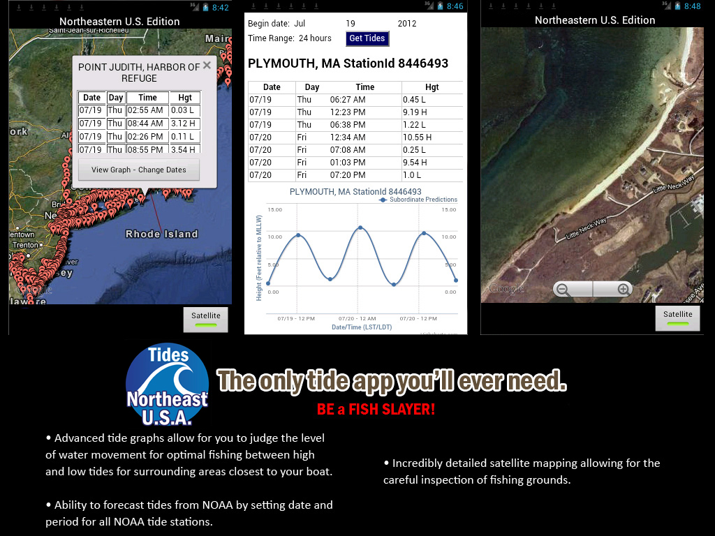 northeast-tide-tables