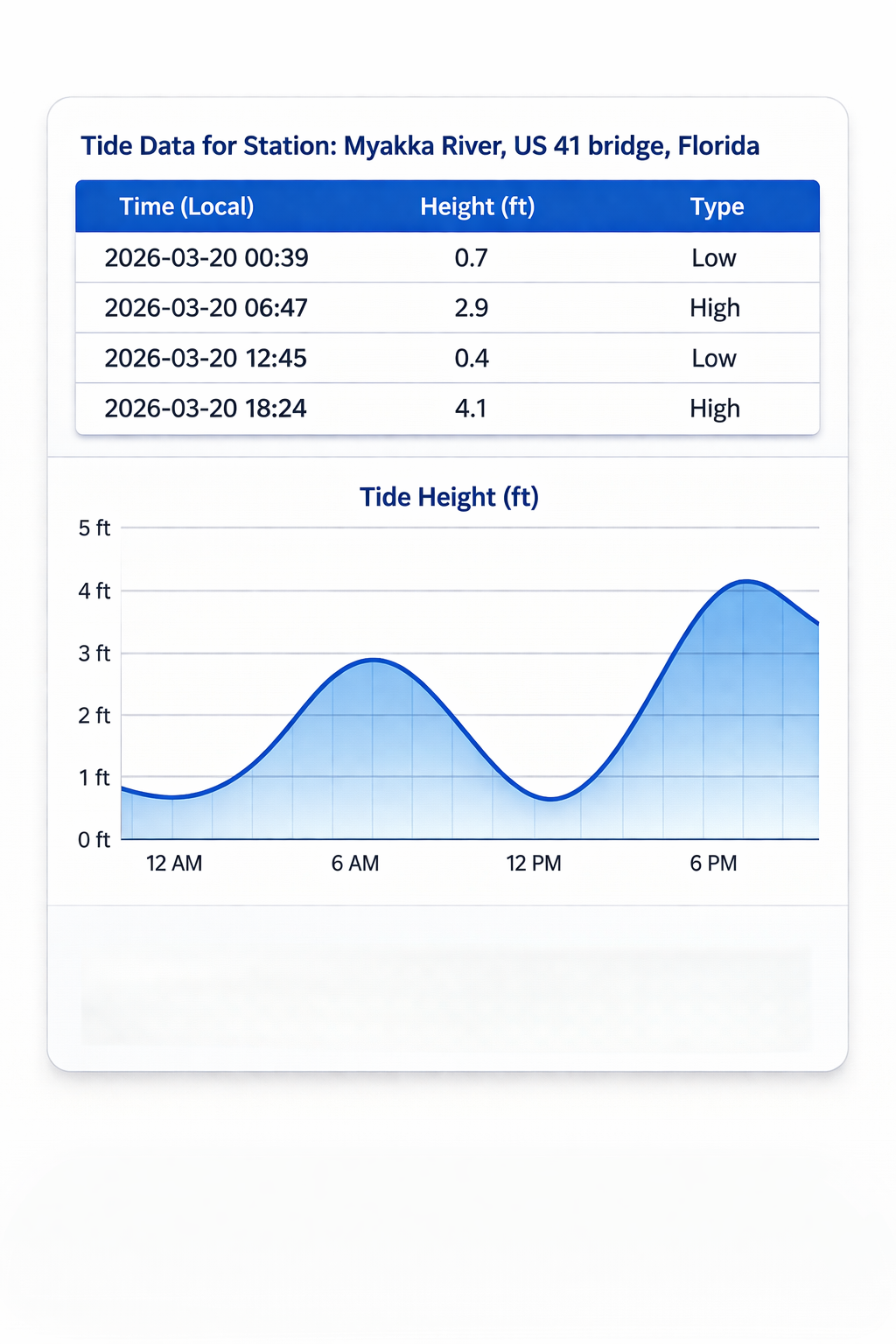 TidePress plugin screenshot placeholder